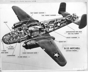 8 Reasons the B-25 Mitchell Was the Best Medium Bomber of WWII – War ...