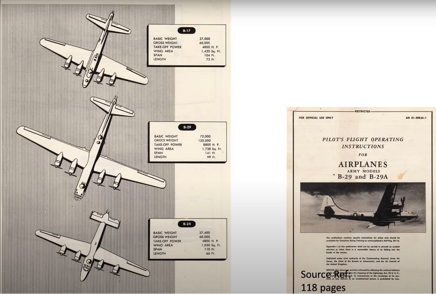 Breaking Down Bomber Gunner Kill Ratio B-17 Vs. B-29- Surprising ...